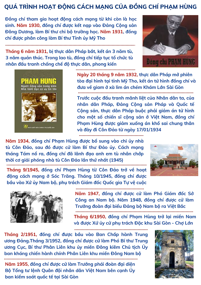 Ảnh tin
