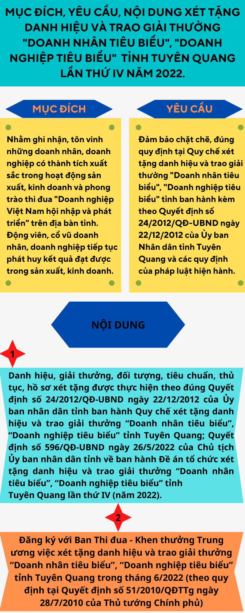Ảnh tin