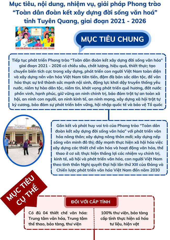 Ảnh tin