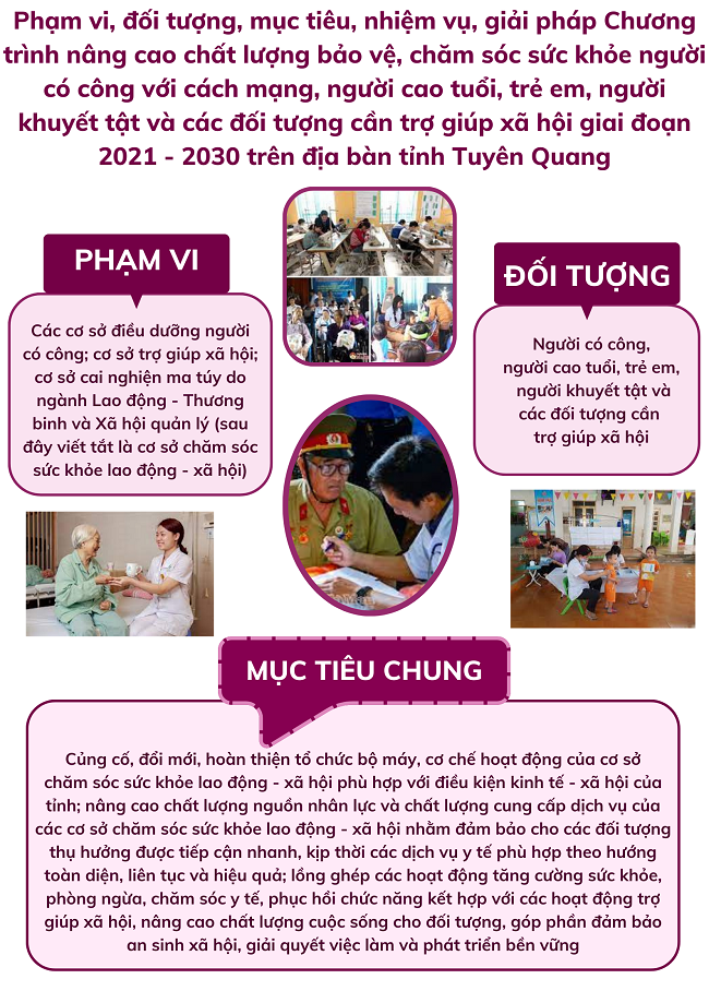 Ảnh tin