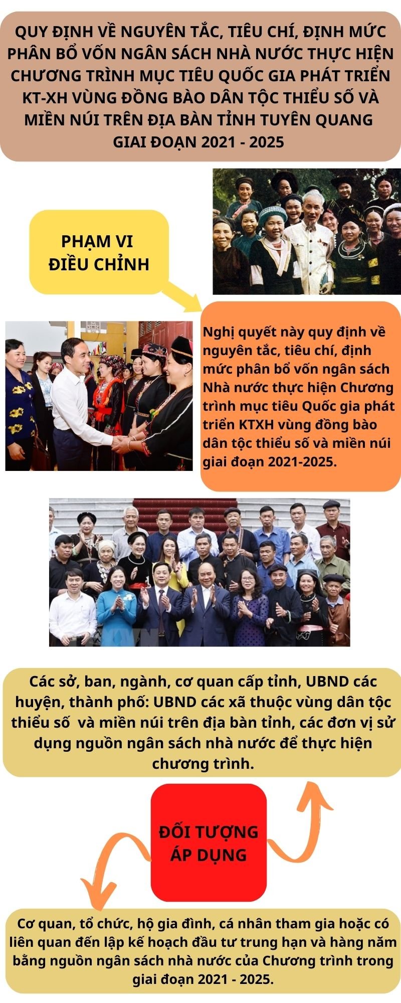 Ảnh tin