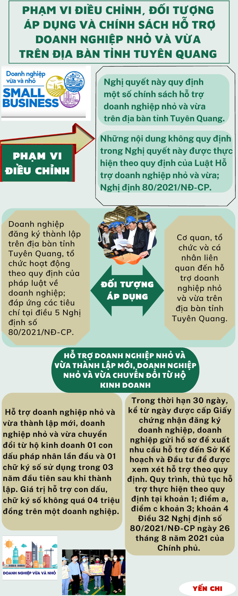 Ảnh tin