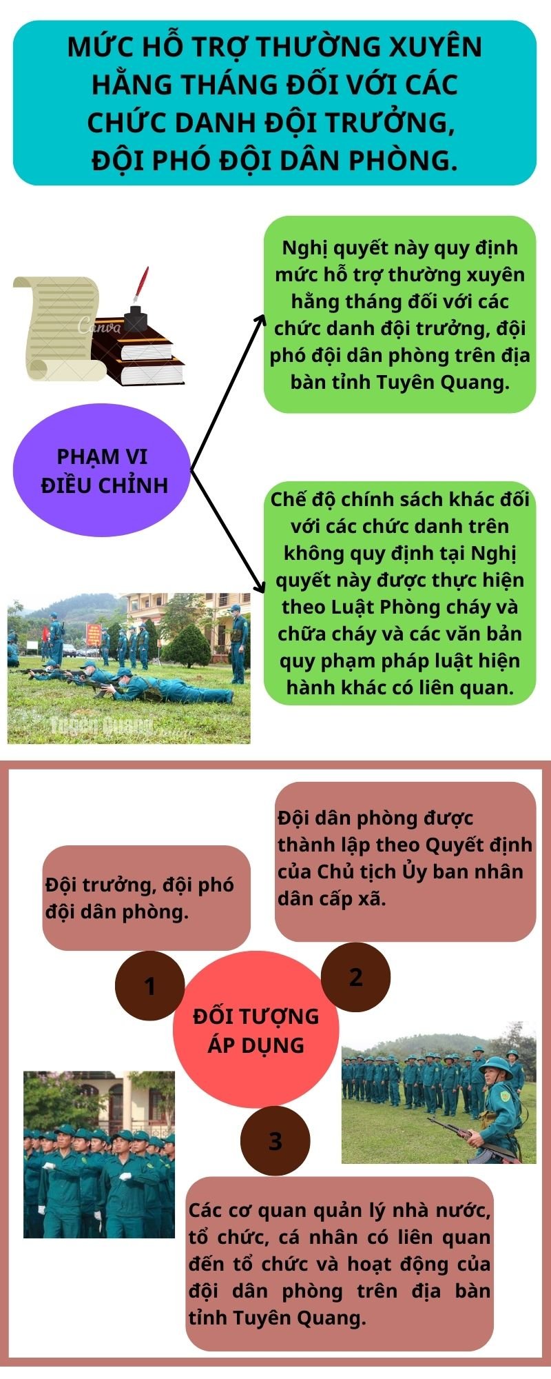 Ảnh tin