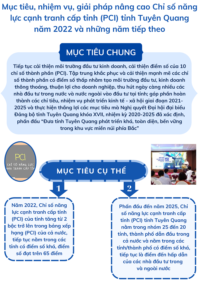 Ảnh tin