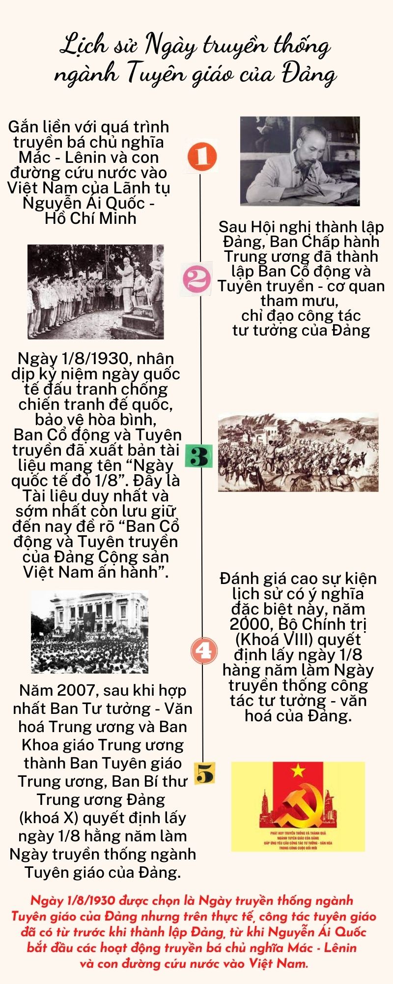 Kỷ niệm 92 năm Ngày truyền thống ngành Tuyên giáo của Đảng (01/8/1930 - 01/8/2022)