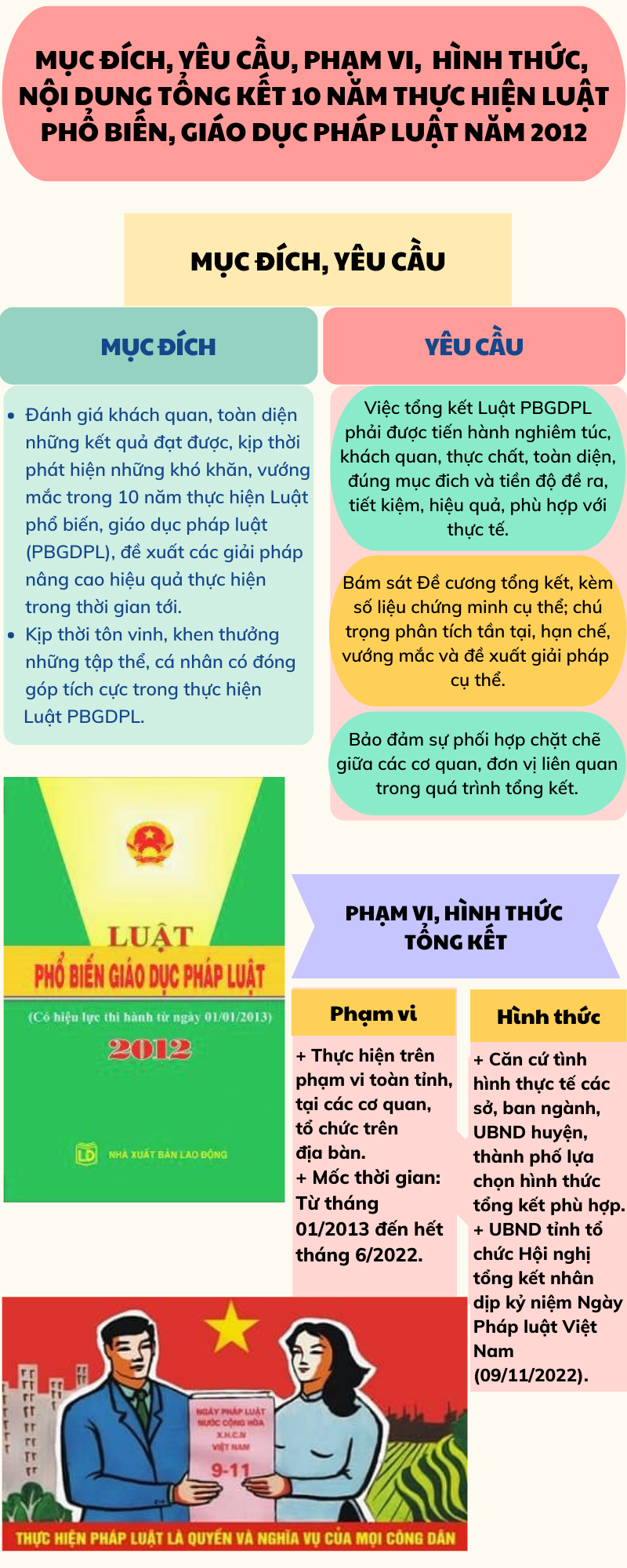 Ảnh tin