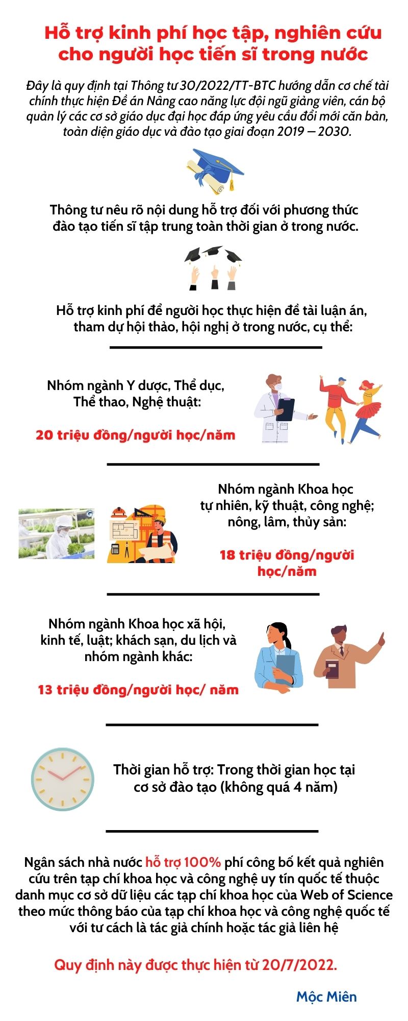 Ảnh tin
