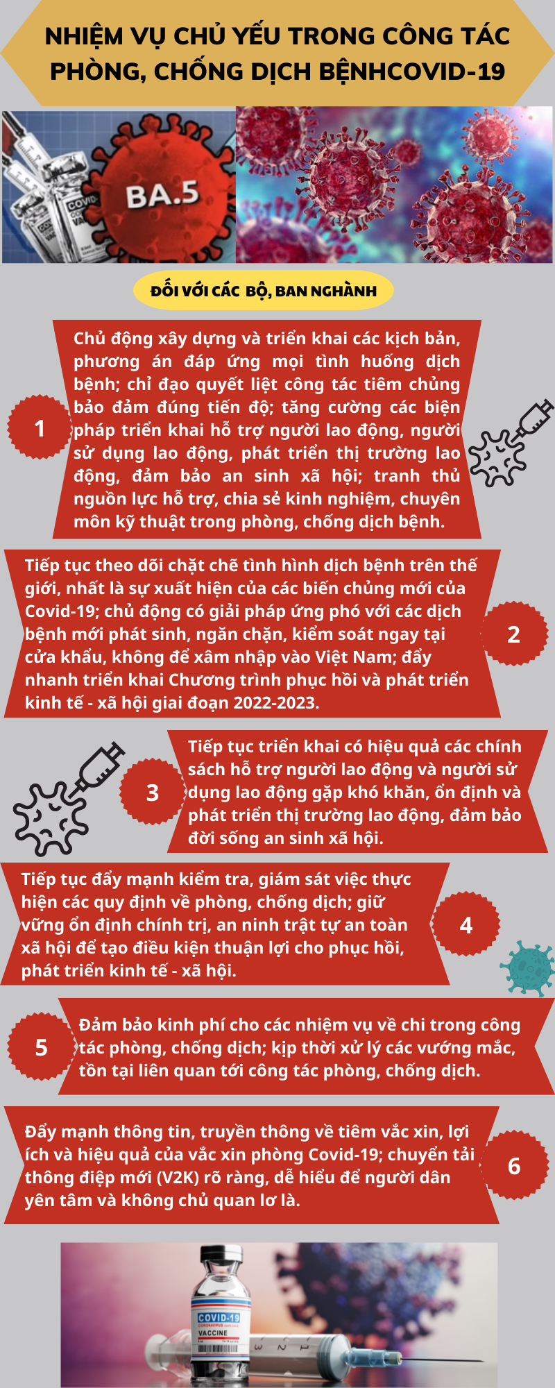 Ảnh tin