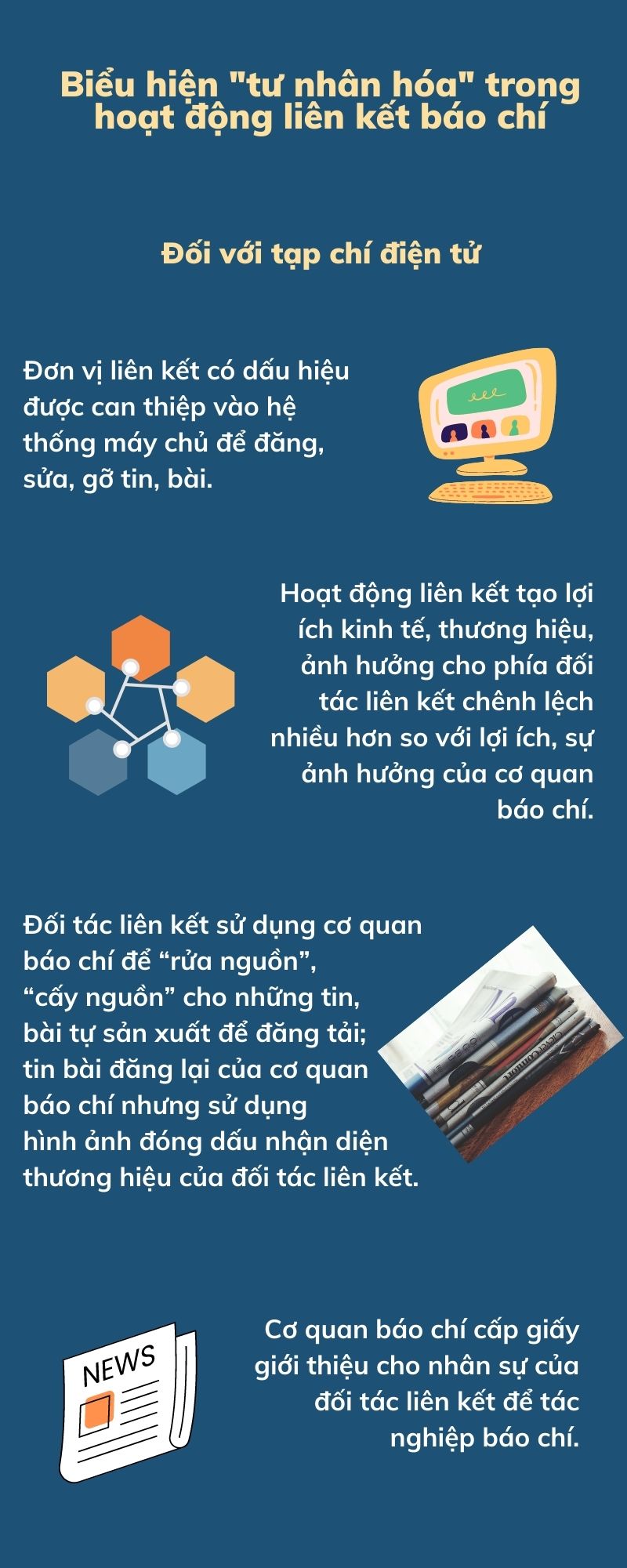 Biểu hiện “tư nhân hóa” trong hoạt động liên kết báo chí