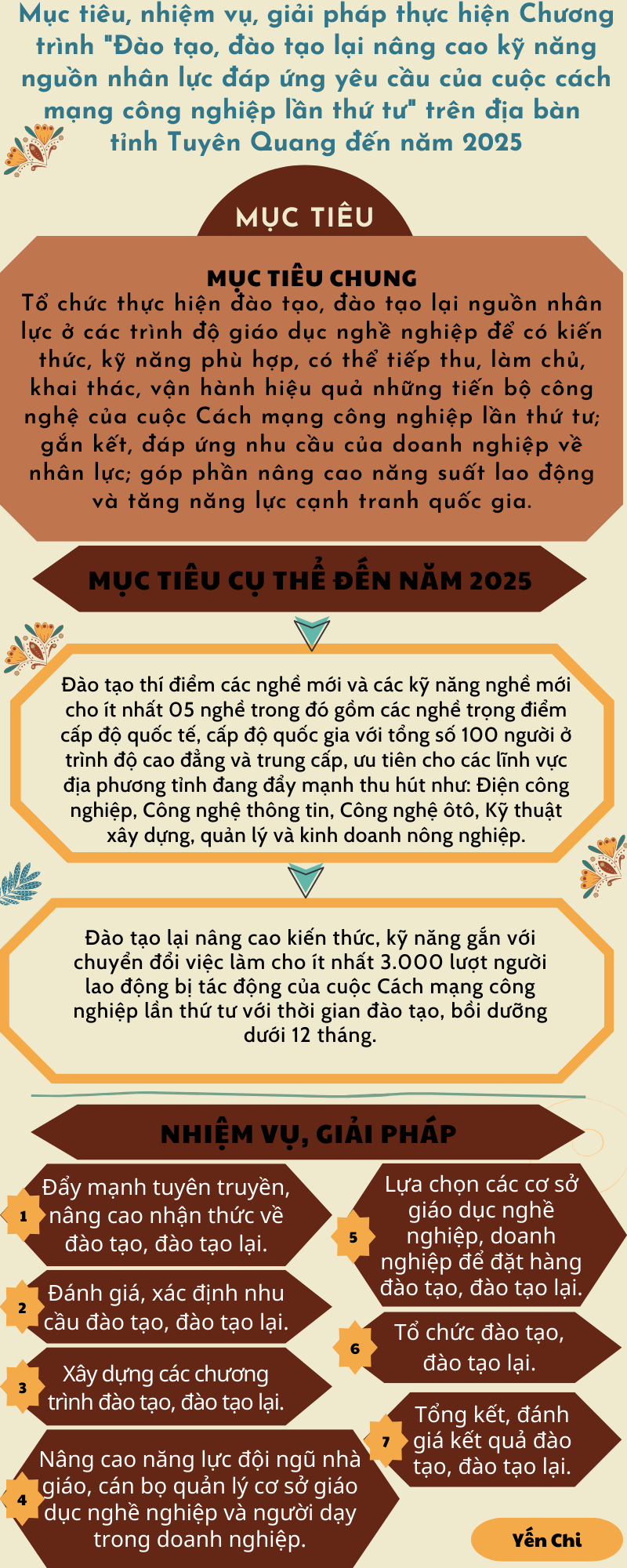Ảnh tin