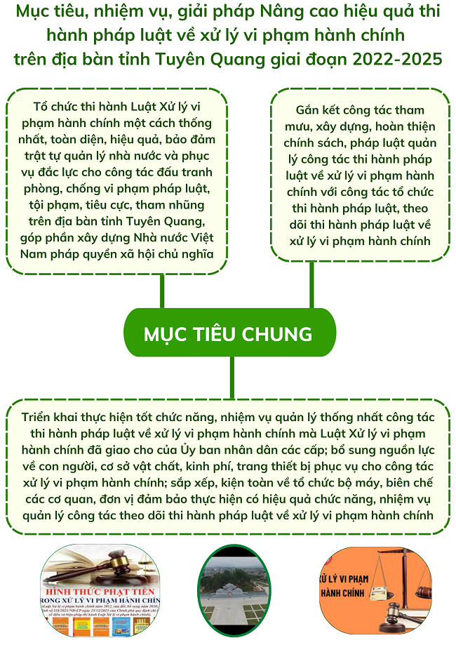 Ảnh tin