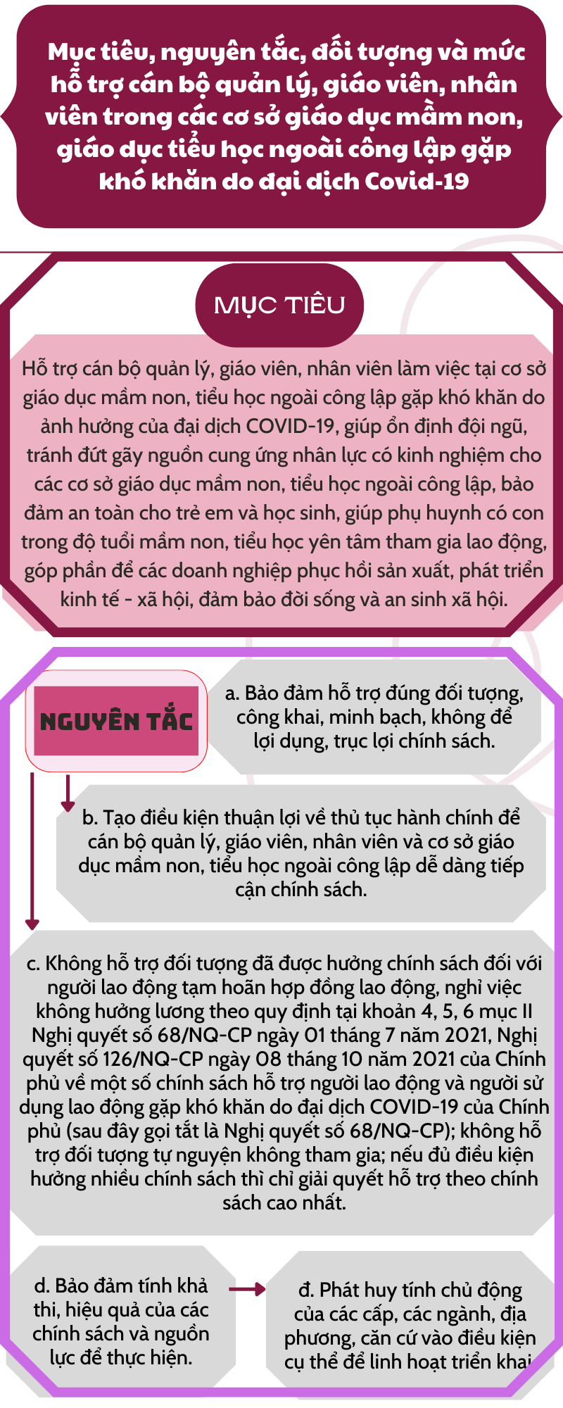Ảnh tin