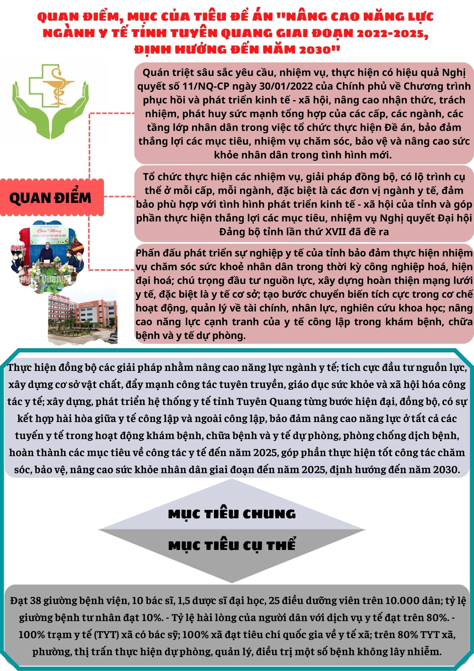 Ảnh tin