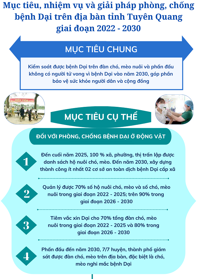 Ảnh tin