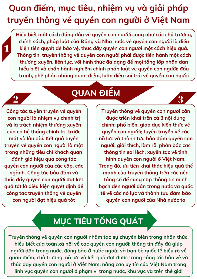 Ảnh tin