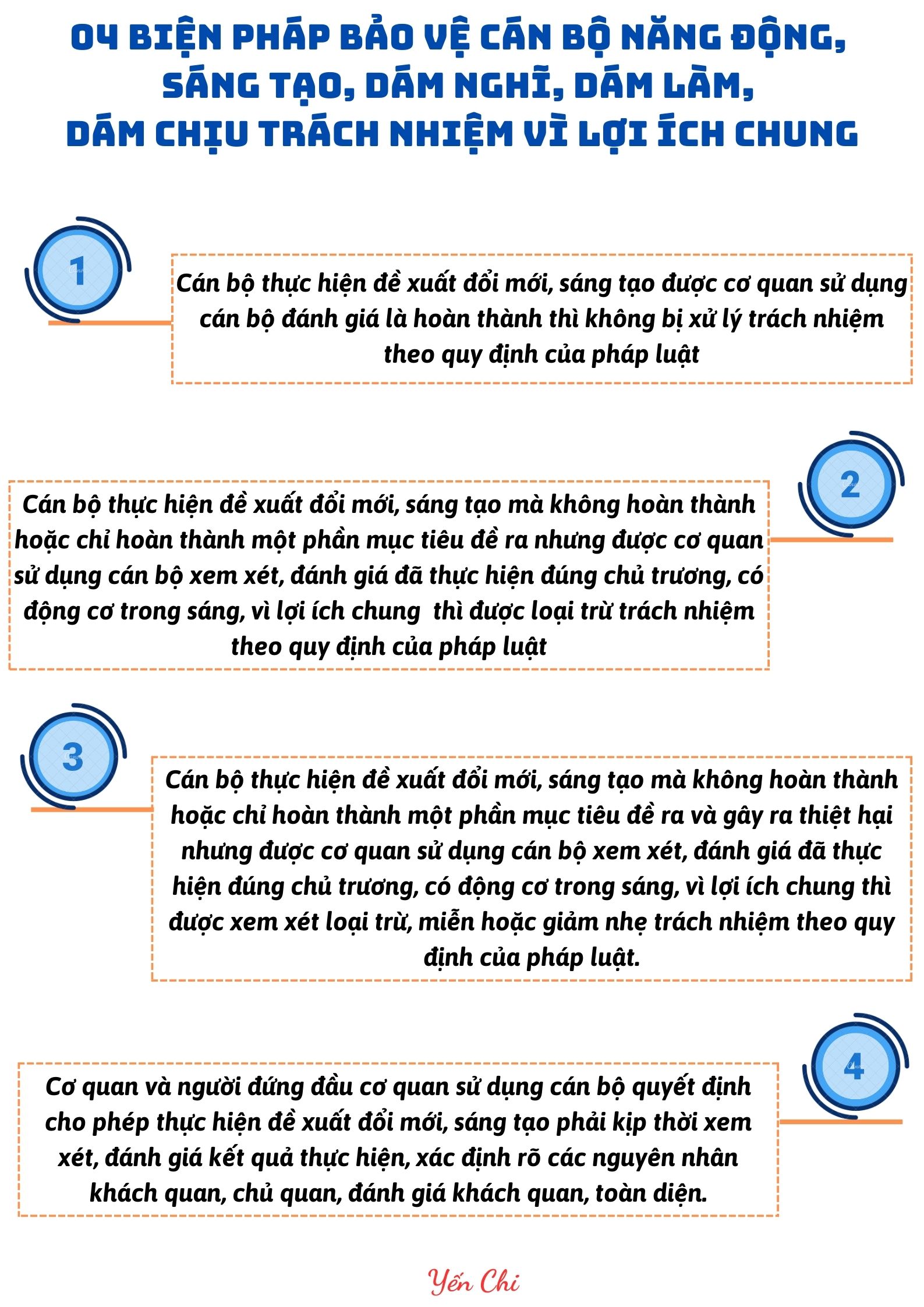 Ảnh tin