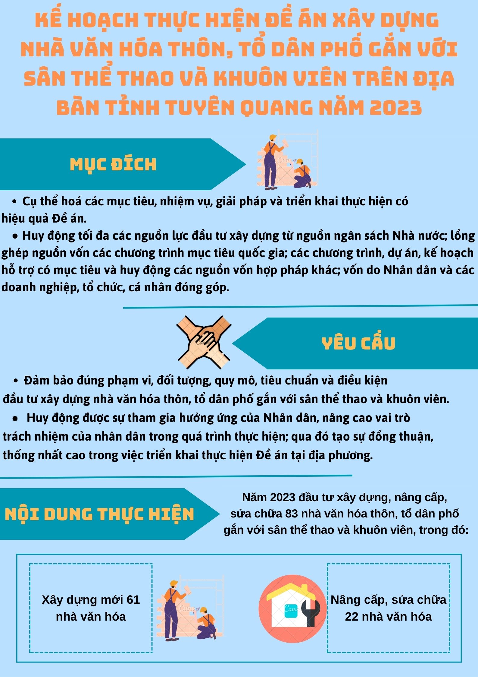 Ảnh tin