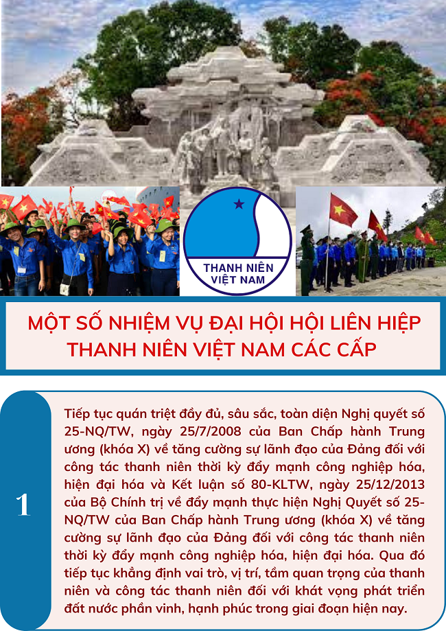 Ảnh tin