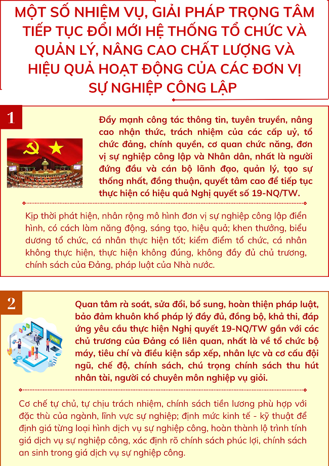 Ảnh tin