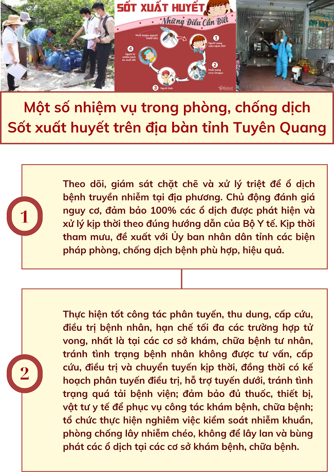 Ảnh tin