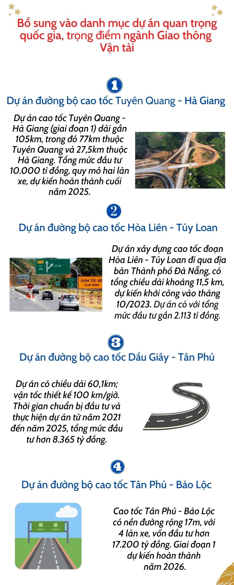 Ảnh tin