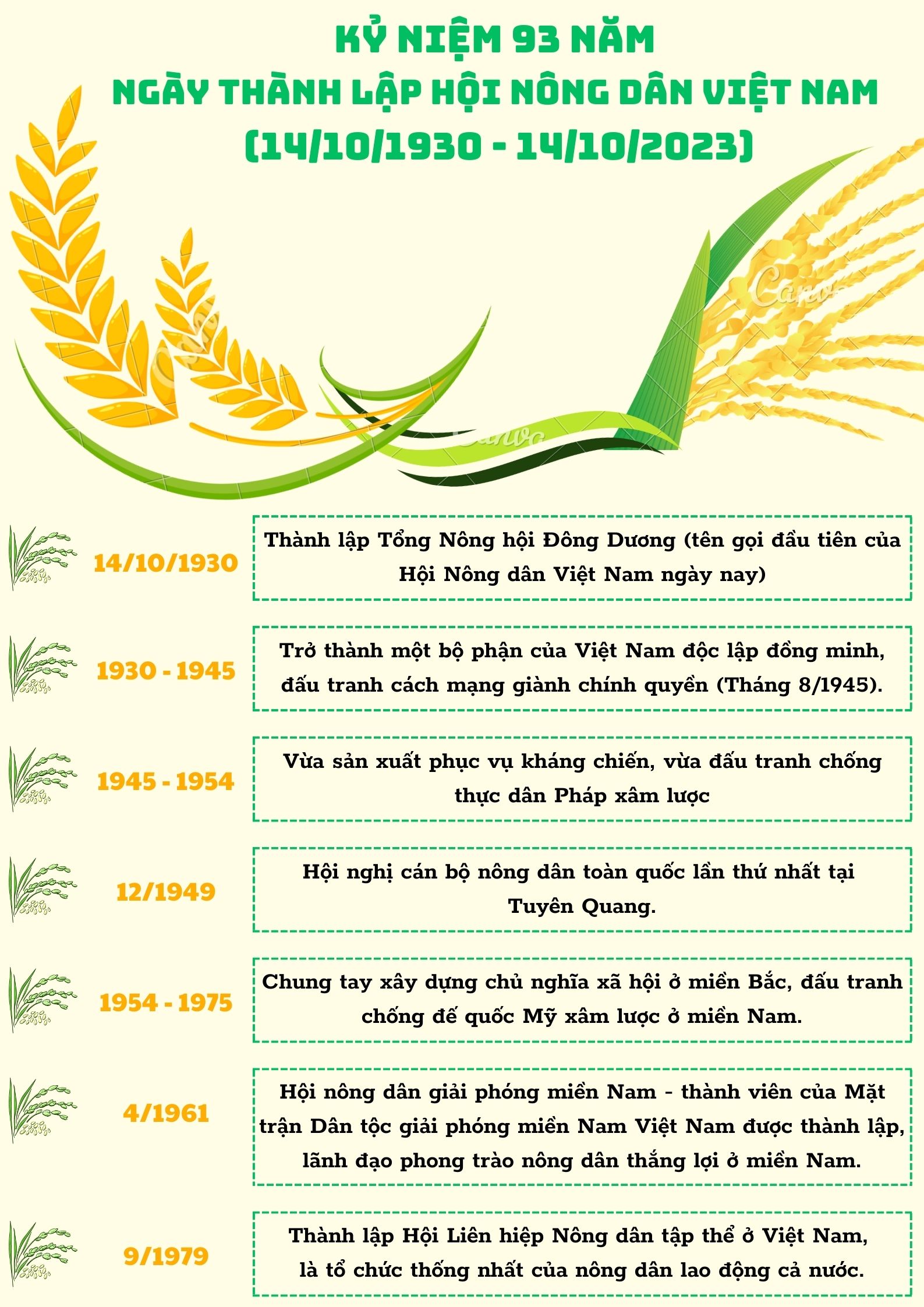 Ảnh tin