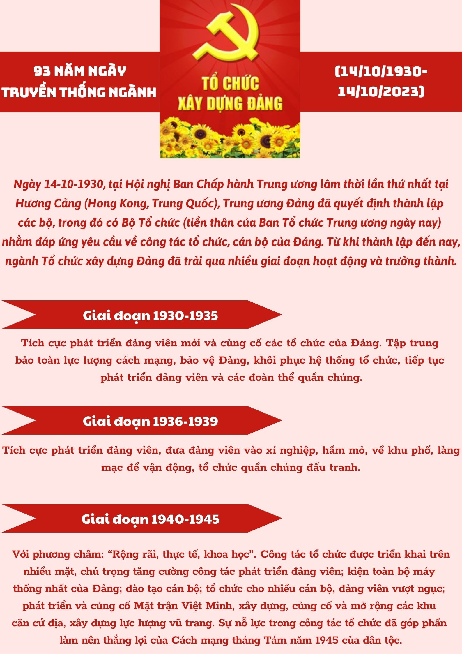 Ảnh tin