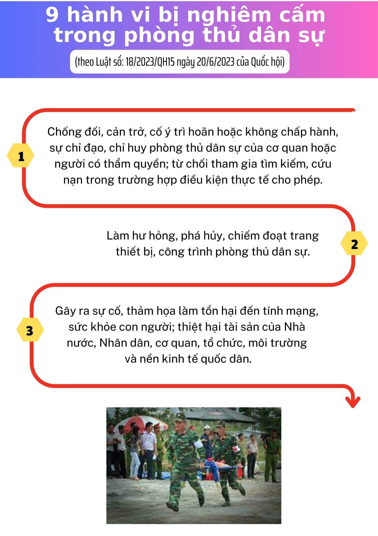 Ảnh tin