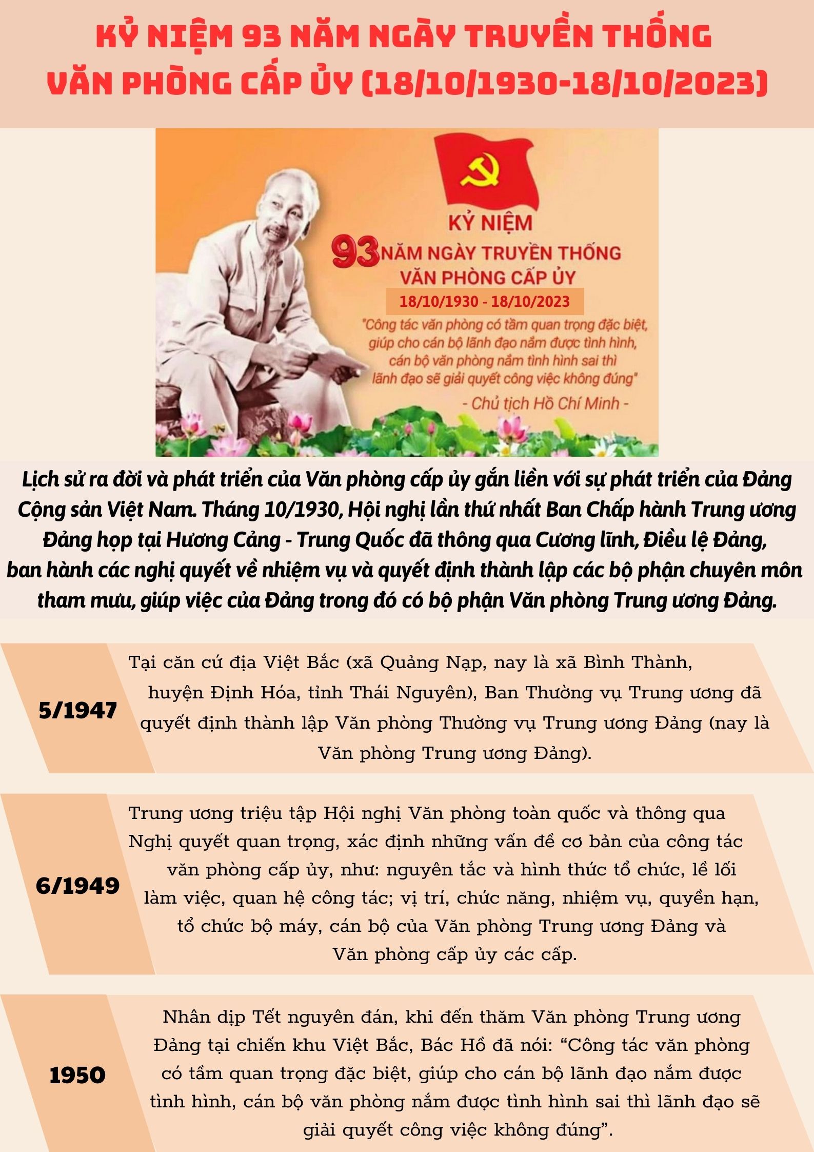 Ảnh tin