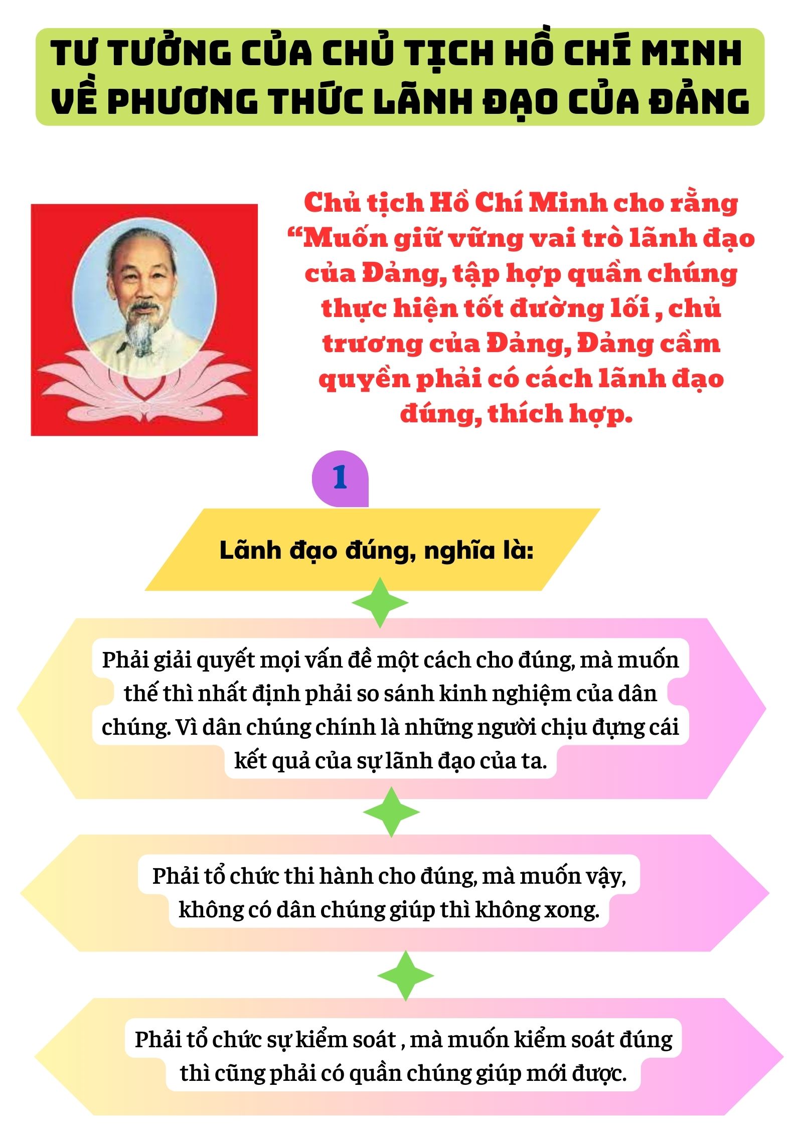 Ảnh tin