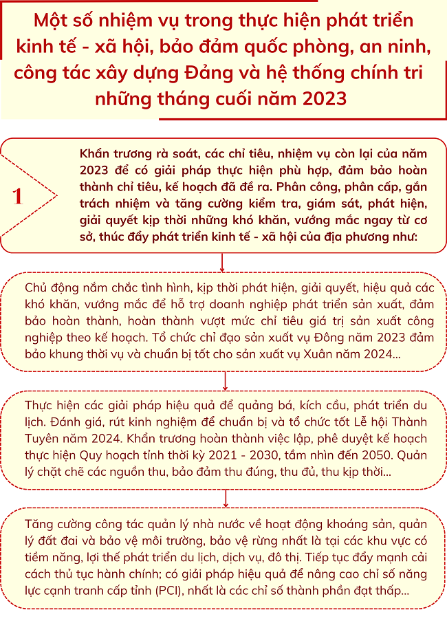 Ảnh tin