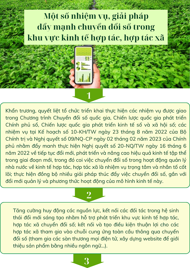 Ảnh tin