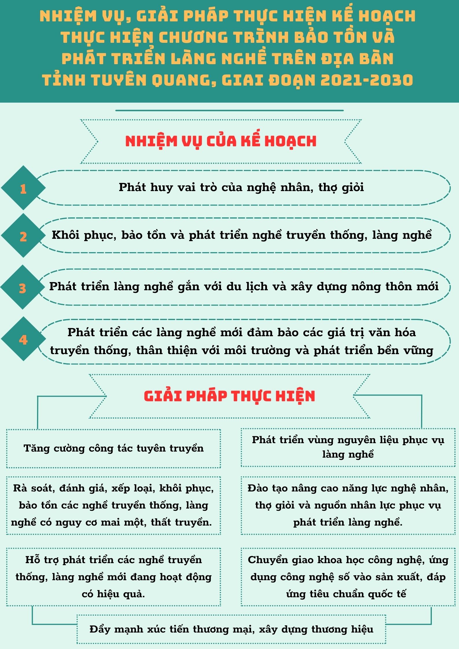 Ảnh tin