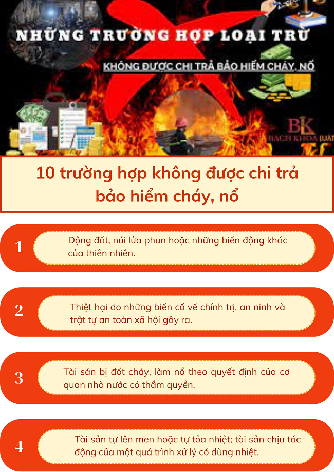 Ảnh tin