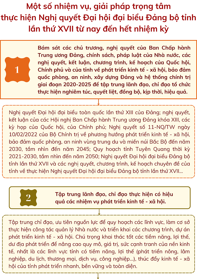 Ảnh tin