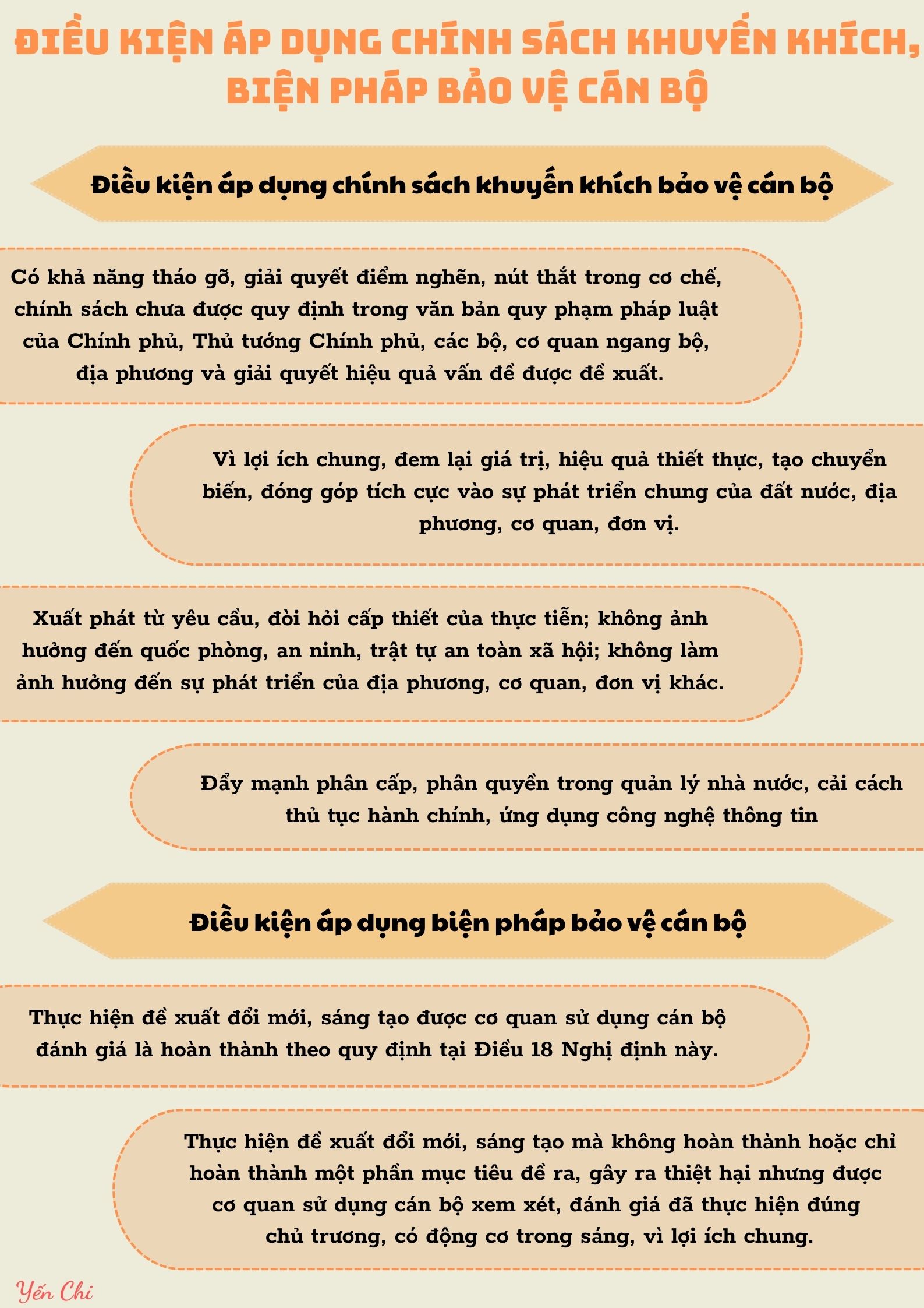 Ảnh tin