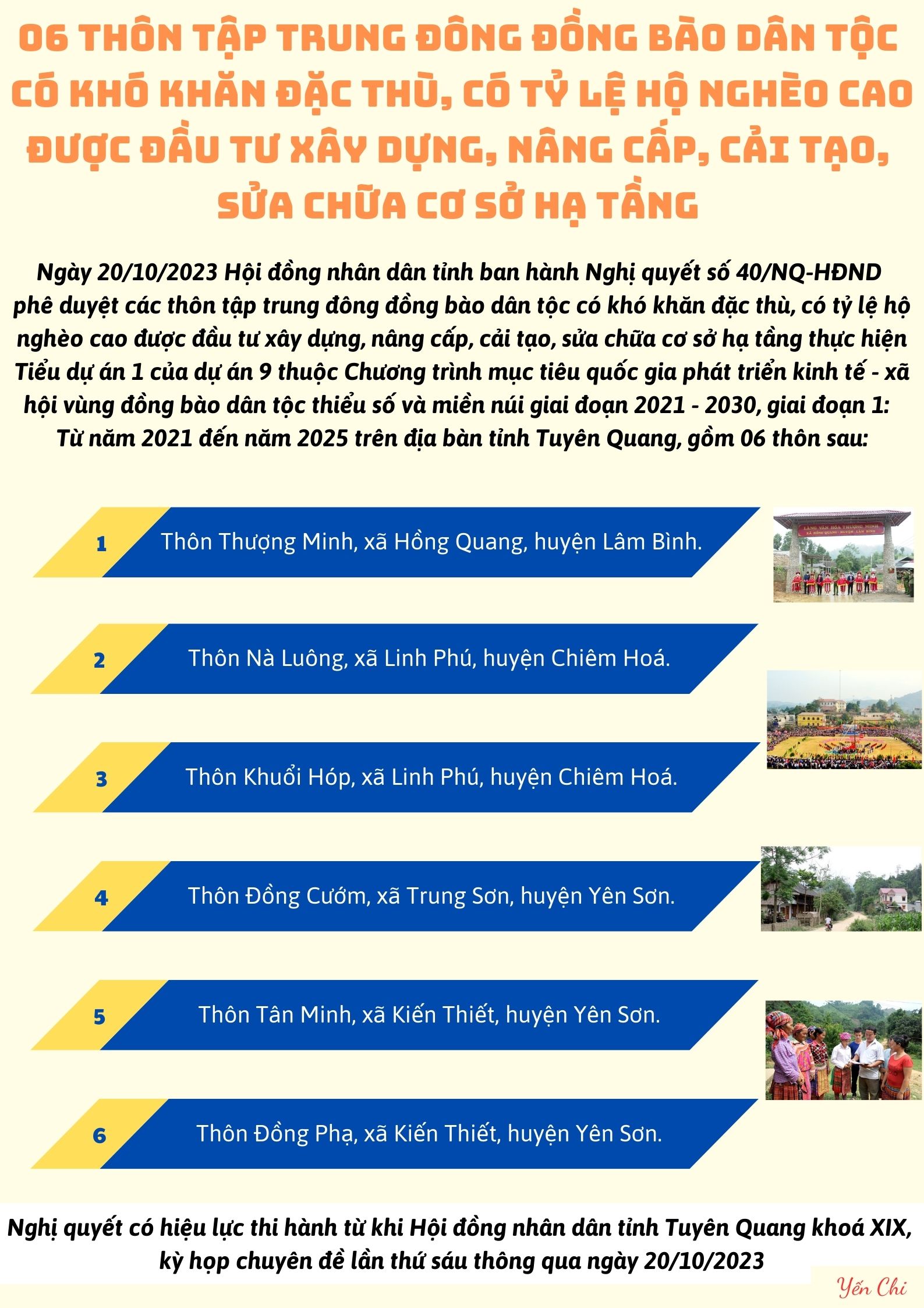 Ảnh tin