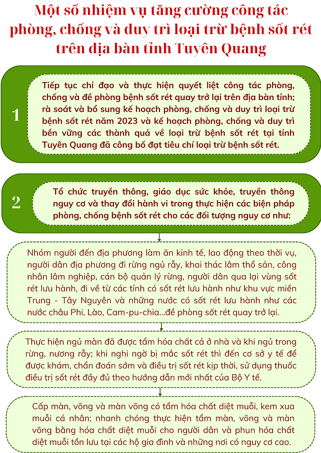 Ảnh tin