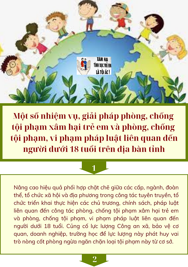 Ảnh tin
