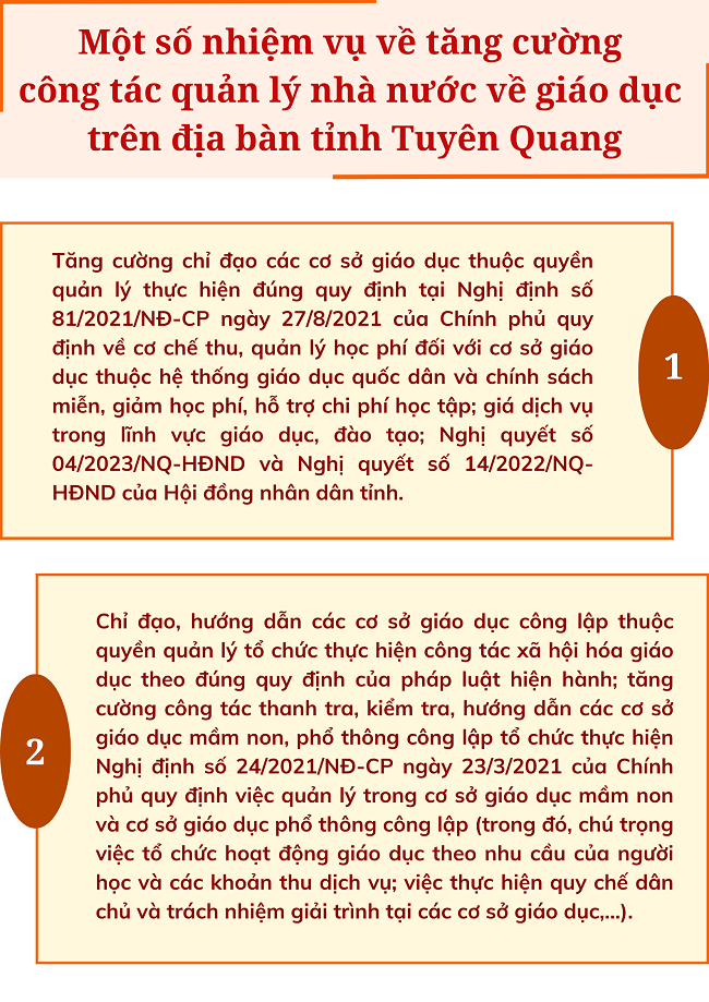 Ảnh tin