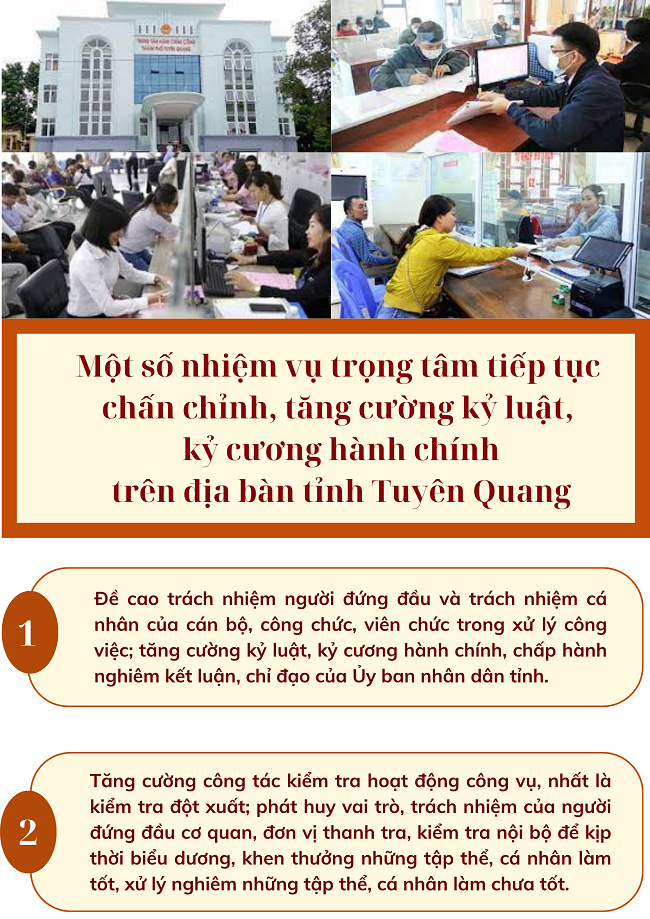 Ảnh tin