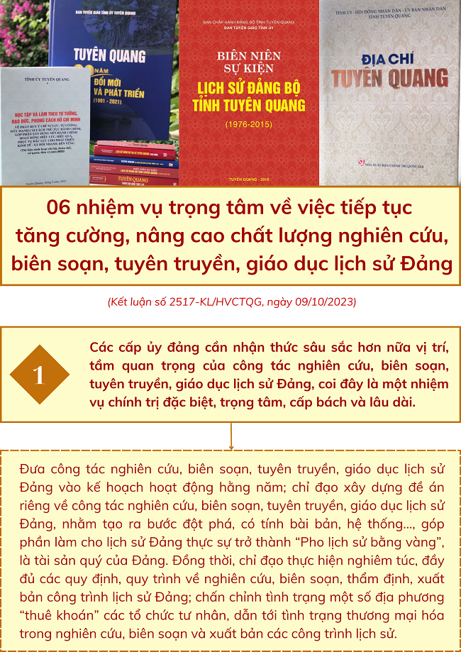Ảnh tin