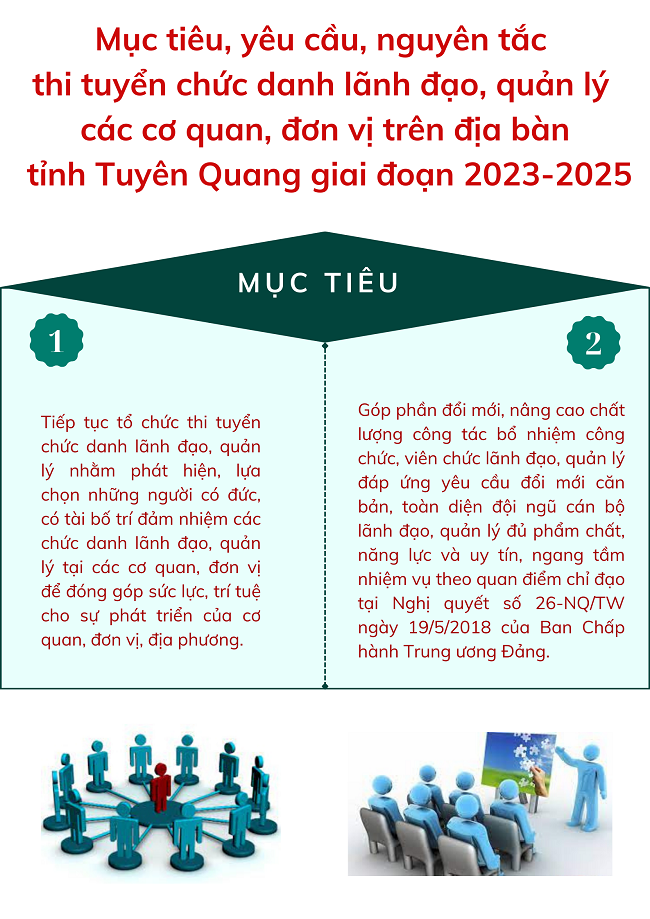 Ảnh tin