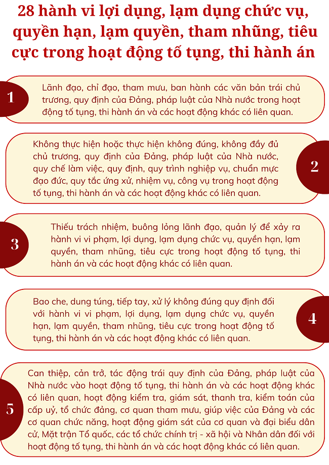 Ảnh tin