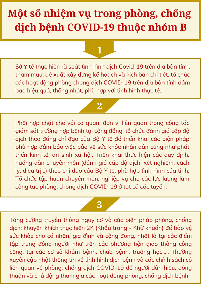 Ảnh tin