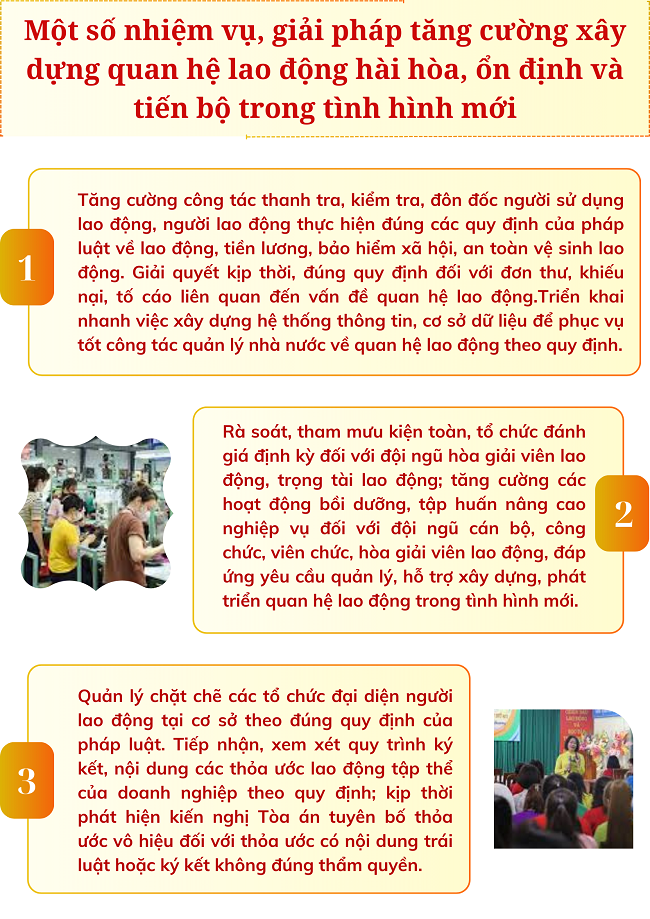 Ảnh tin