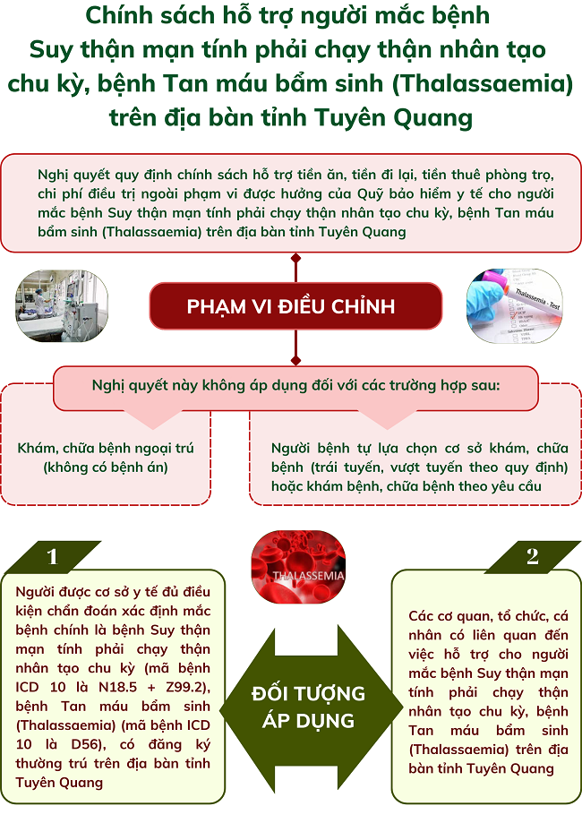 4. Phương pháp chẩn đoán suy thận mạn