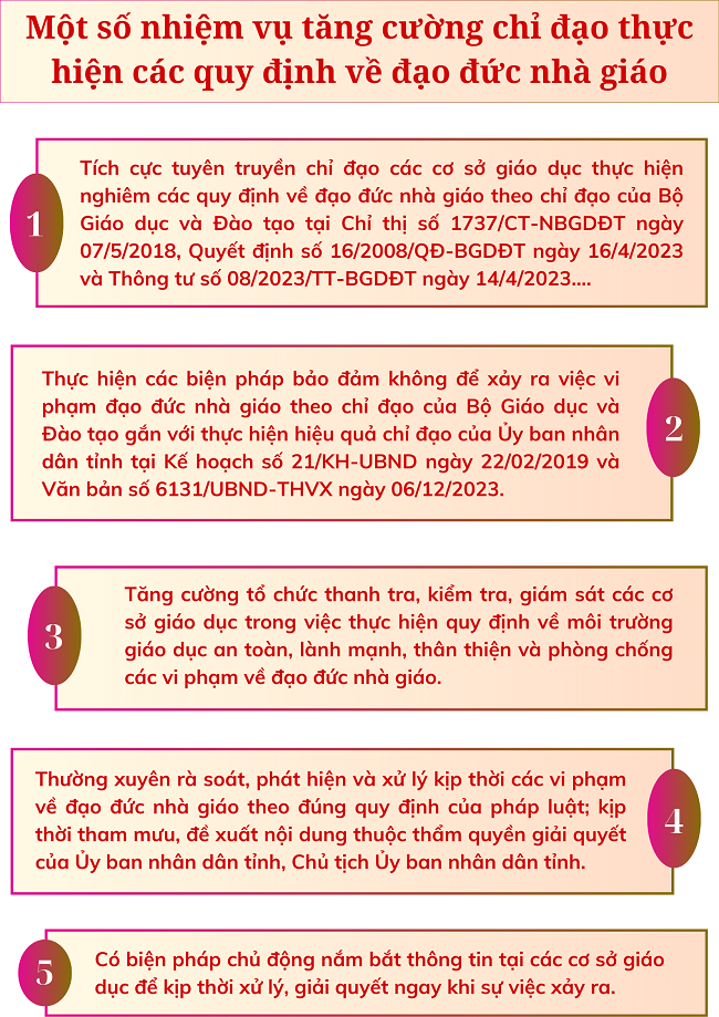Ảnh tin