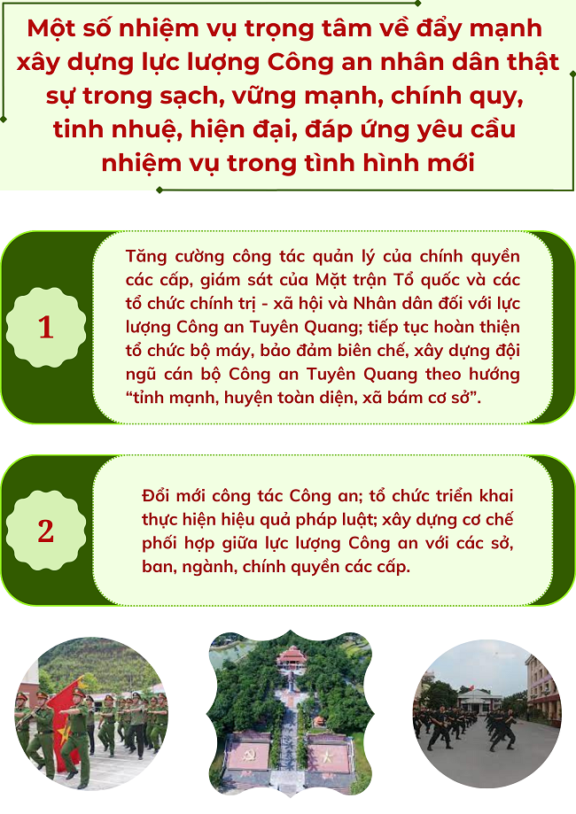 Ảnh tin