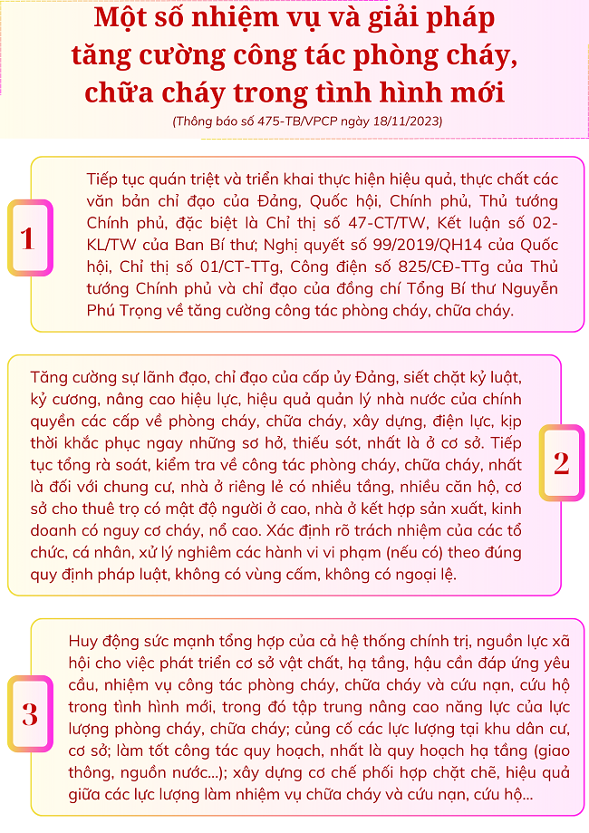 Ảnh tin